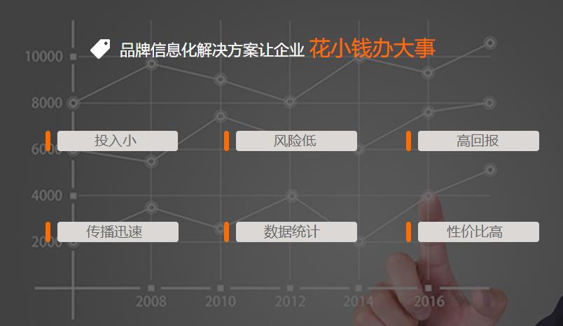 企業網站建設